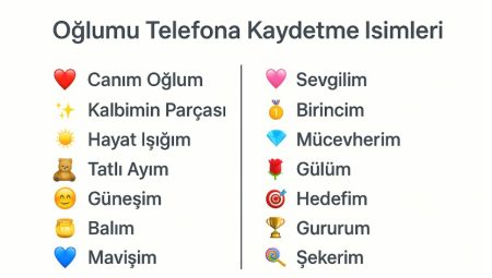 Oğlumu telefona kaydetme isimleri